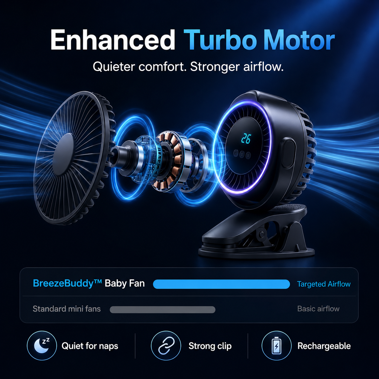 BreezeBuddy™ Baby Fan