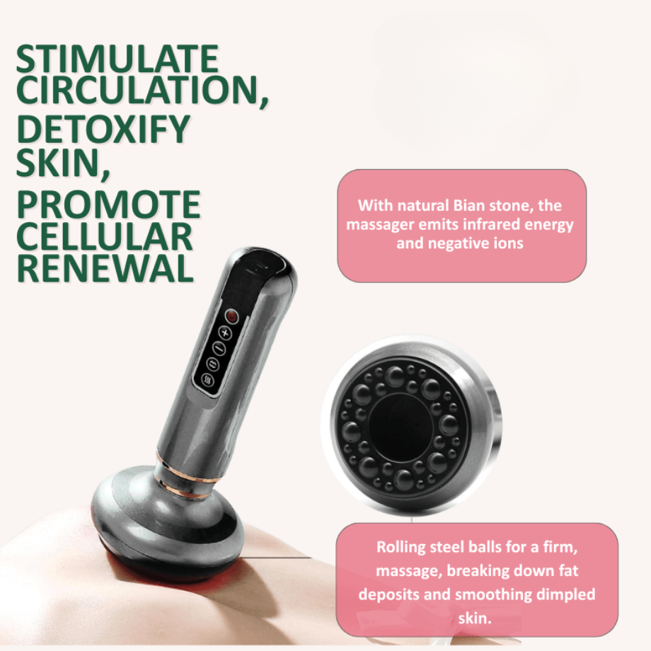 VeluviCupp™ Cellulite Massager