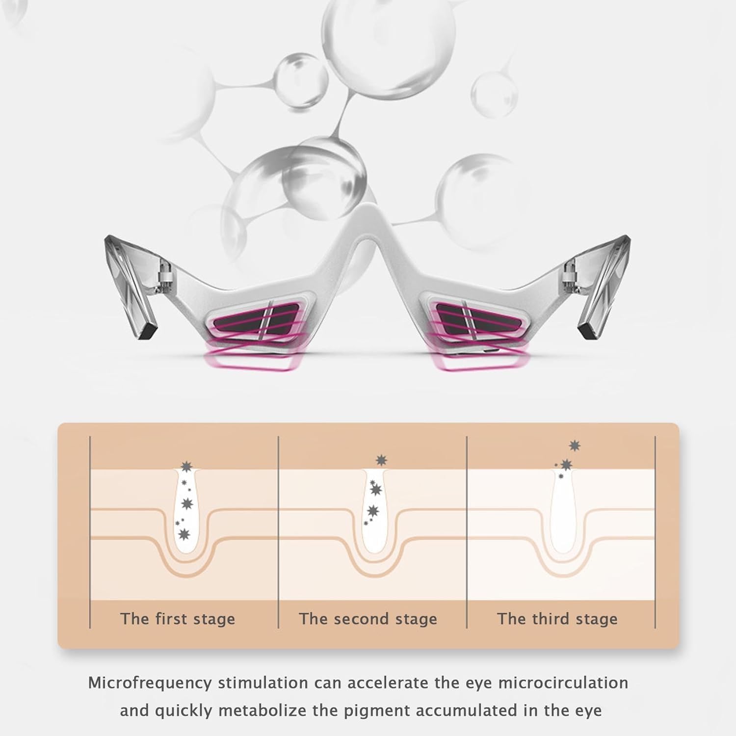 EyeLuméa ;Fade Dark Circles. Firm Fine Lines. Feel the Difference